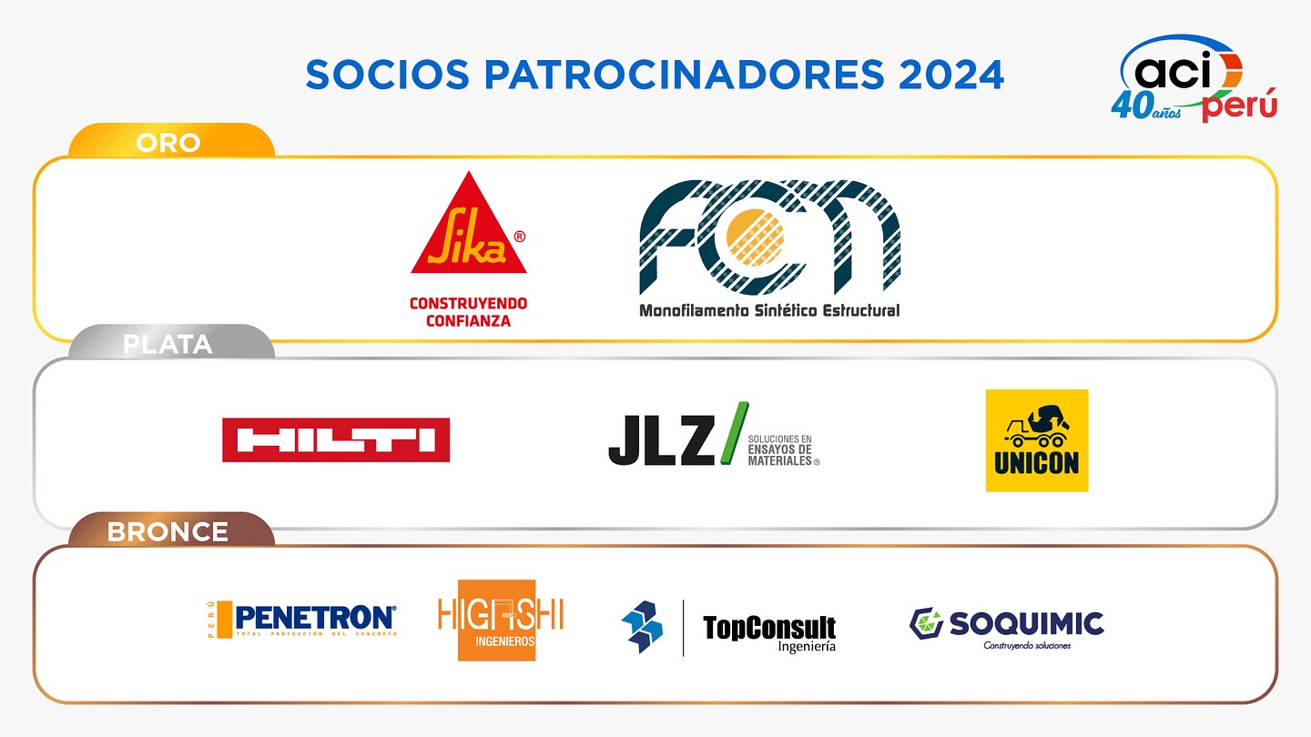 Socios Patrocinadores ACI PERU 2024